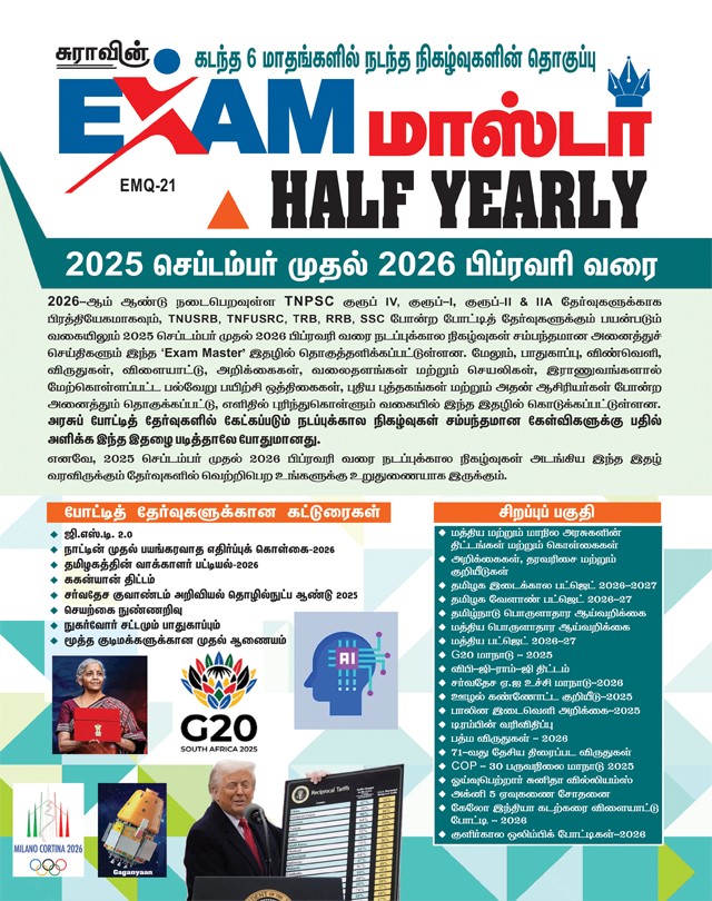 SURA`S Exam Master Half Yearly Magazine (Compilation of important events of last 6 months) September 2025 to February 2026